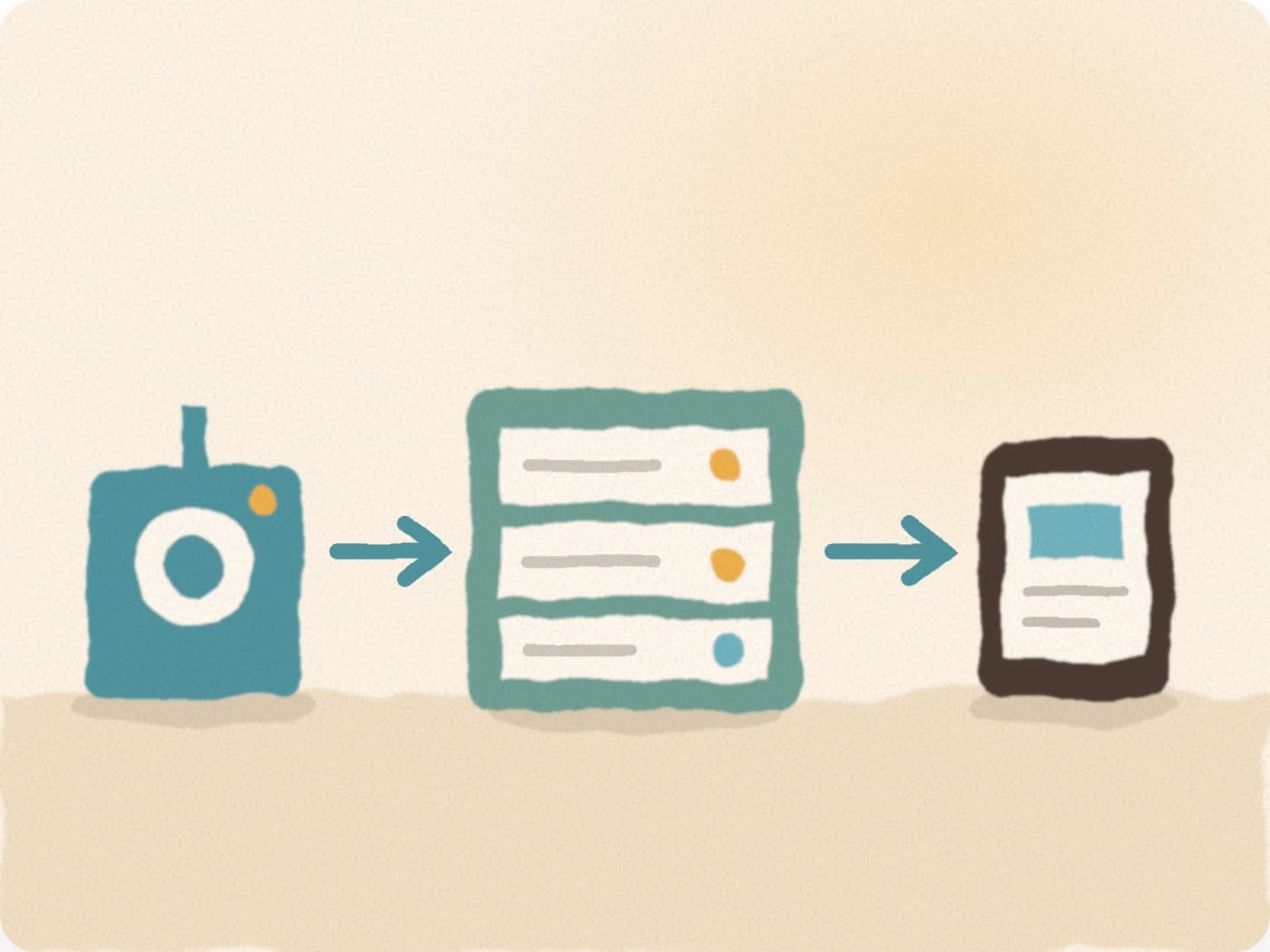Le trajet de l'image : du boîtier vers un serveur, puis du serveur vers un téléphone