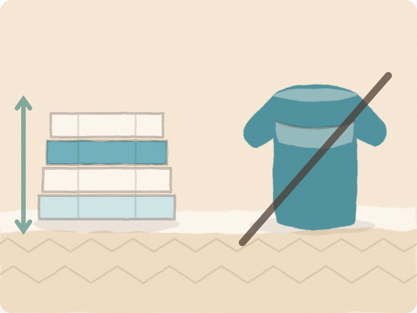 Une pile de quatre vêtements fins pliés, mesurée par une flèche verticale, à côté d'un gros pull barré d'un trait