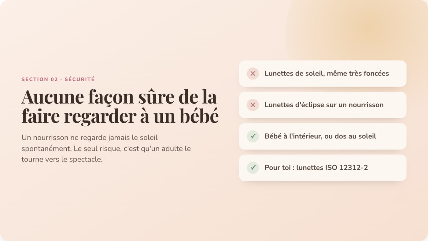 Ce qui protège vraiment les yeux de bébé pendant l'éclipse : ni lunettes de soleil ni lunettes d'éclipse sur un nourrisson — bébé à l'intérieur ou dos au soleil, lunettes ISO 12312-2 pour l'adulte