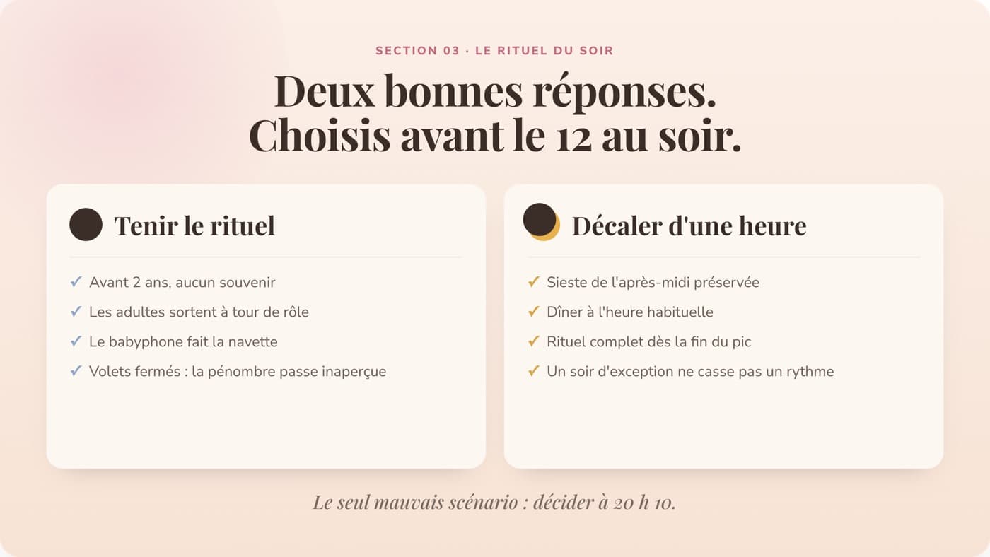 Deux options côte à côte pour le coucher du 12 août : tenir le rituel volets fermés pendant que les adultes sortent à tour de rôle, ou décaler d'une heure en préservant la sieste et le dîner