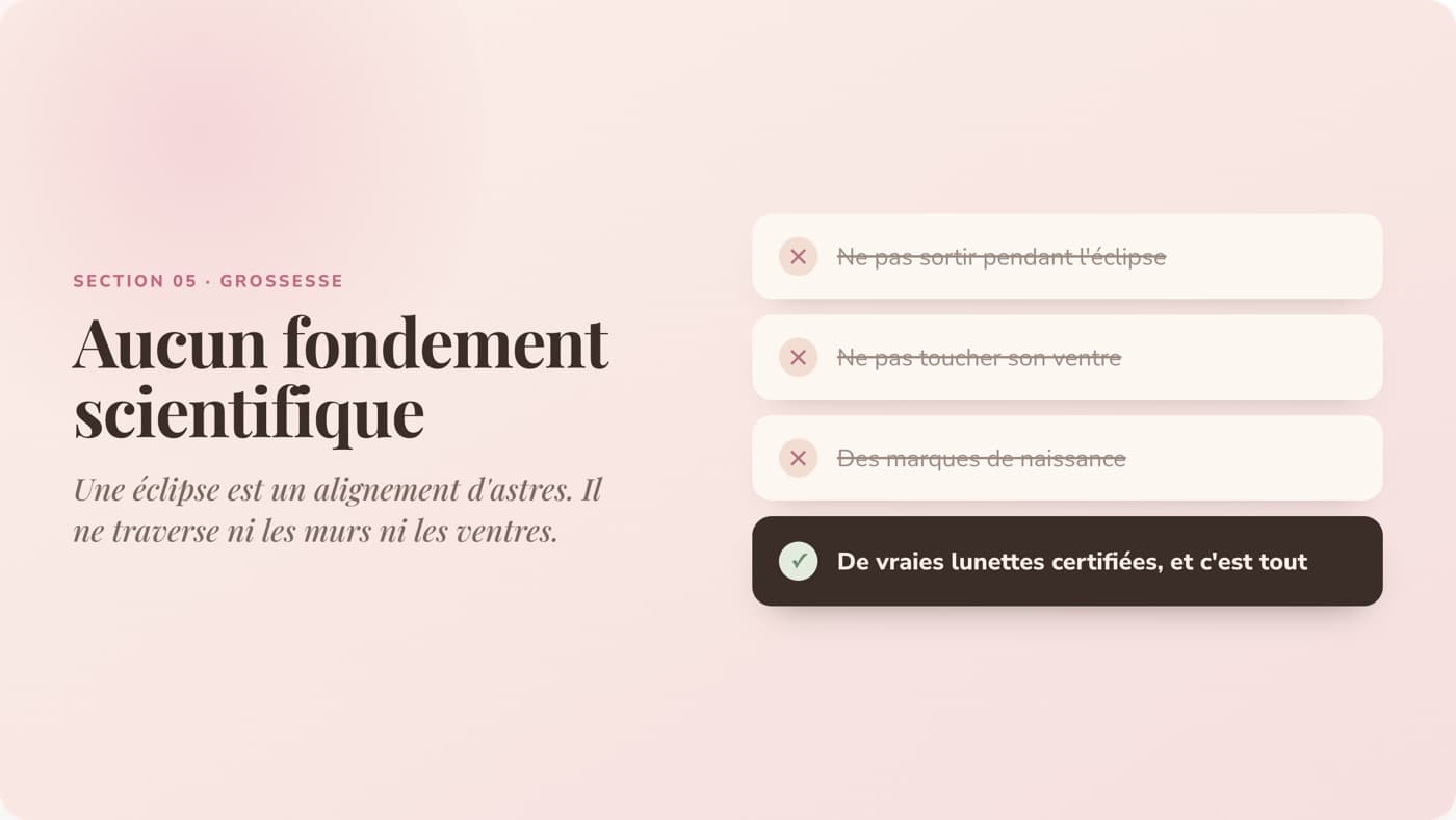 Mythes grossesse et éclipse barrés un à un — ne pas sortir, ne pas toucher son ventre, marques de naissance — il ne reste que les vraies lunettes certifiées